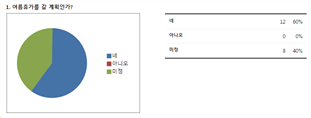 그림입니다.
					원본 그림의 이름: CLP0000344824e1.bmp
					원본 그림의 크기: 가로 746pixel, 세로 284pixel